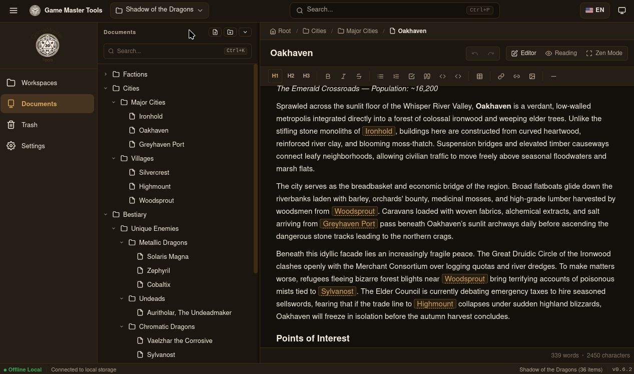 Intuitive Visual Editor & Zen Mode
